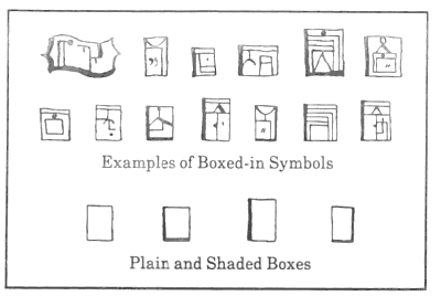 FIGURE 4.  Boxed in symbols