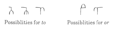 FIGURE 7. Synthesizing Short Words 