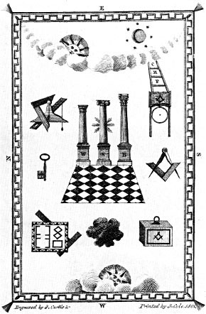 Masonic Knowledge - 7 - Tracing Boards - Provincial Grand Lodge of Middlesex