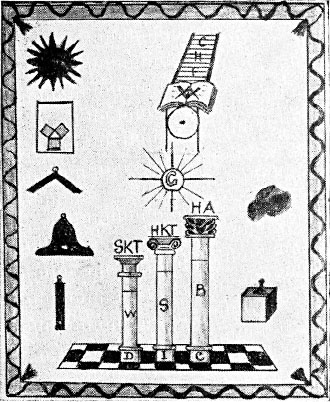 Today in Masonic History - Tracing Boards